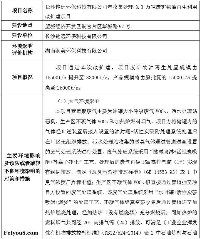 下载
